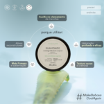 Manteiga Hidratante Corporal SUAVIDADE 250g - Pracaxi e Andiroba - Imagem 5